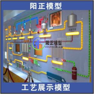 工藝展示模型