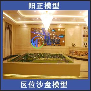 區位壁掛模型